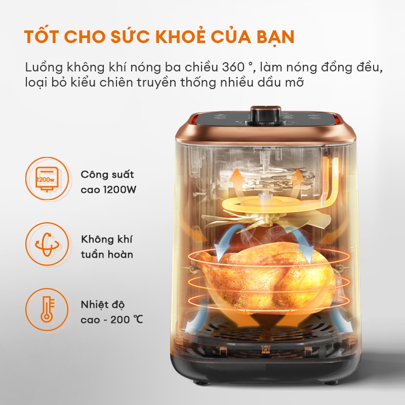 Nồi chiên không dầu GAABOR GA-M45A02 dung tích 4.5L công suất 1200W hẹn giờ đến 60 phút - Hàng chính hãng