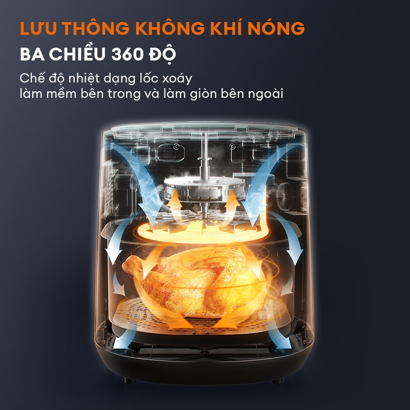 Nồi chiên không dầu GABOR AF65T-BK01A dung tích 6.5L công suất 1500W cửa kính trong suốt có đèn, màn hình cảm ứng - Hàng