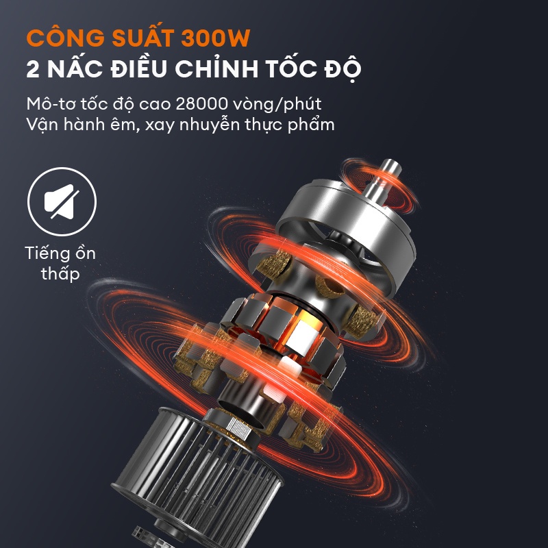 Máy xay thịt thực phẩm đa năng MG20M-BE01A GAABOR công suất 300W, cối thủy tinh, xanh biển sâu DEEP SEA huyền bí