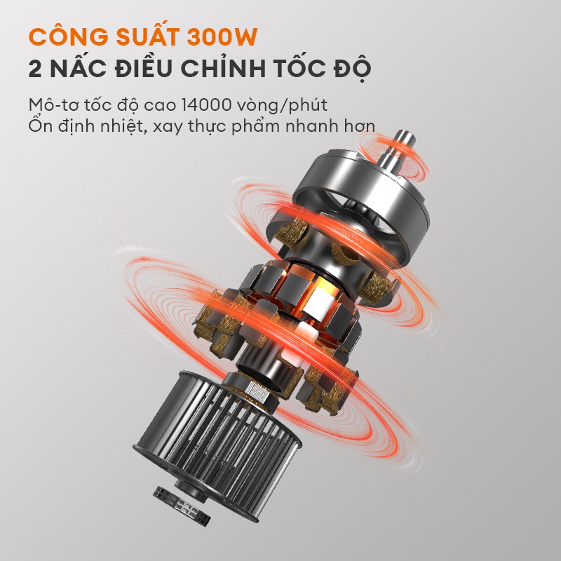 Máy xay thịt thực phẩm đa năng MG20M-WH01A Gaabor công suất 300W, cối thủy tinh, 4 lưỡi dao sắc bén - Hàng chính hãng