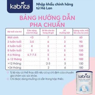 [ Date T7/24 ] Sữa dê Kabrita Số 1 400g (0-12 tháng)