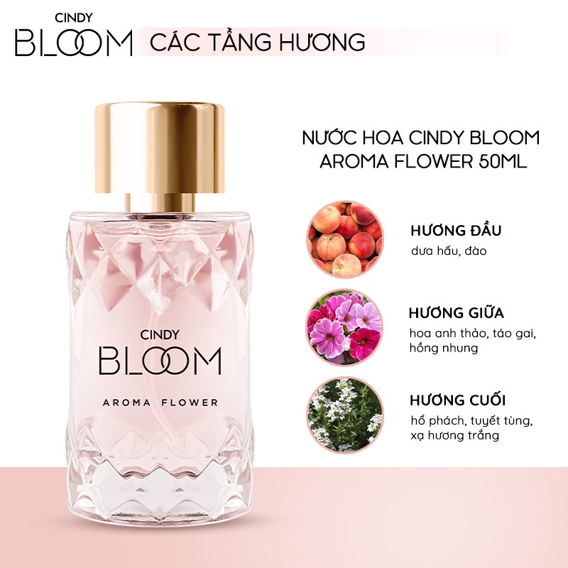 [10.10 - ĐƠN 249K NHẬN QUÀ 0Đ] Combo Nước hoa nữ Cindy Bloom Aroma Flower + Urban Vibes 50ml/chai