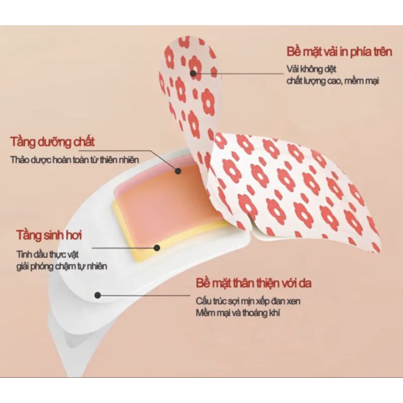 Mặt Nạ Mắt Nóng MEIBU Giúp Thư Giãn, Ngủ Ngon Tăng Cường Thị Lực