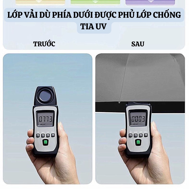 Ô Dù NAMIKO Dù Che Mưa Tự Động Đóng Mở 60 Nan Thép Chống Gỉ Cao Cấp