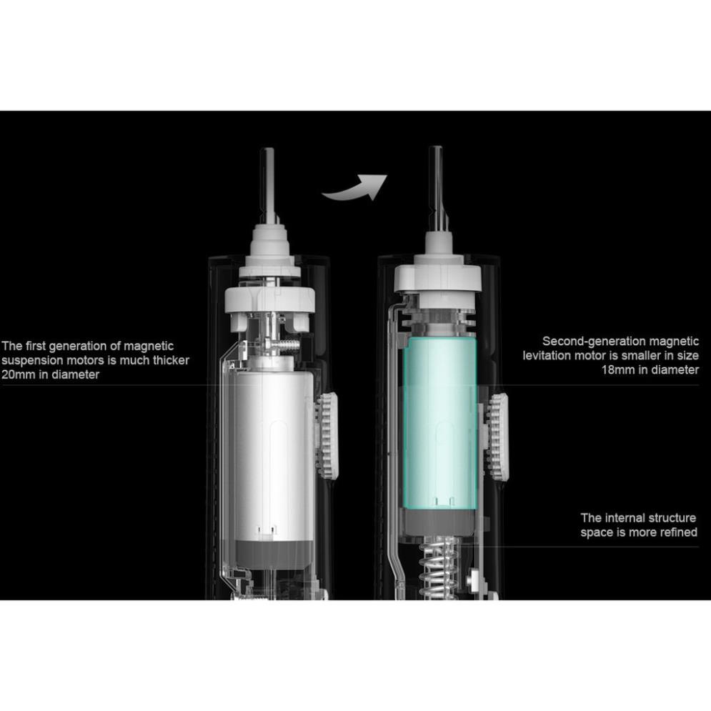 Bàn chải điện Xiaomi Mijia T300 MES602 & Đầu Bàn Chải Đánh Răng Mijia T300