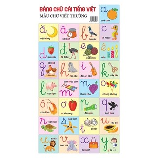 Decal Bảng Chữ Cái Tiếng Việt