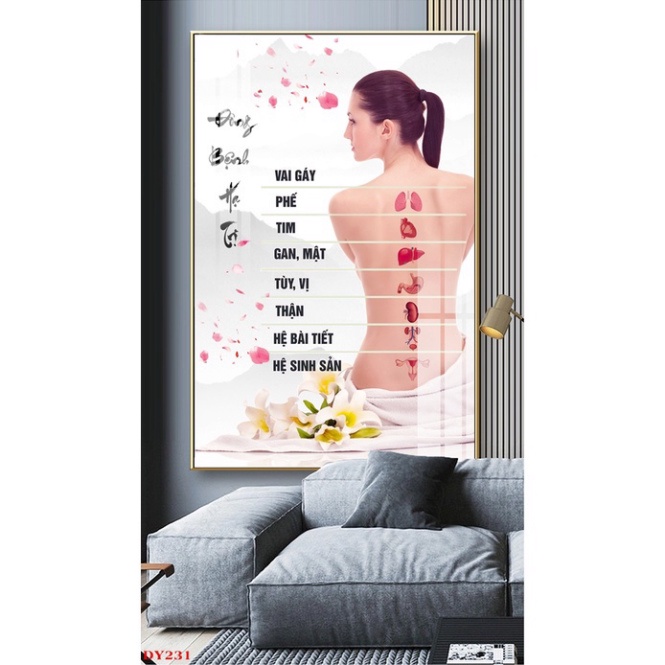 Tranh Spa Đông Y Dưỡng Sinh - Tranh Spa - Tranh dán tường