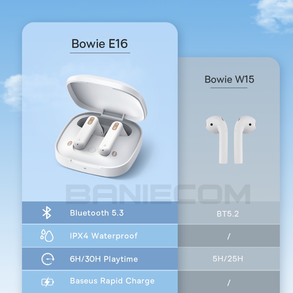 Tai nghe Bluetooth Baseus E16 Bowie True Wireless Bluetooth 5.3 Chống Nước IPX4 30h - BANIECOM