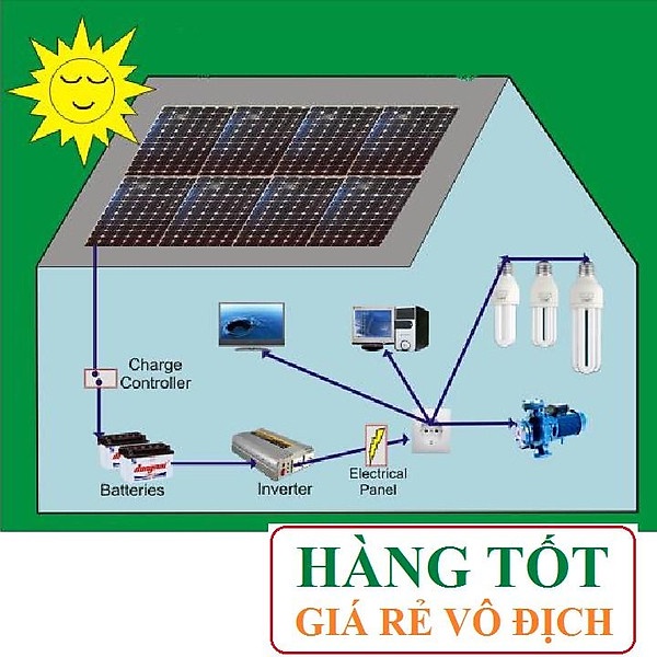 Tấm pin năng lượng mặt trời 10w - Bao bì hộp giấy không đẹp