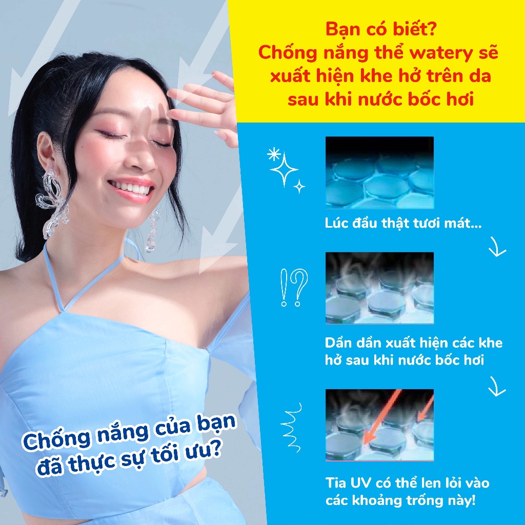 Gel Chống Nắng Màng Nước Dưỡng Ẩm Bioré UV Aqua Rich Watery Gel SPF50+/PA++++ 90ml ( Bao bì thay đổi)