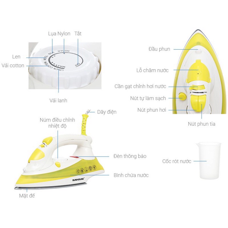 Bàn là hơi nước SUNHOUSE SHD2067 - Hàng Chính Hãng Bảo Hành 24 Tháng