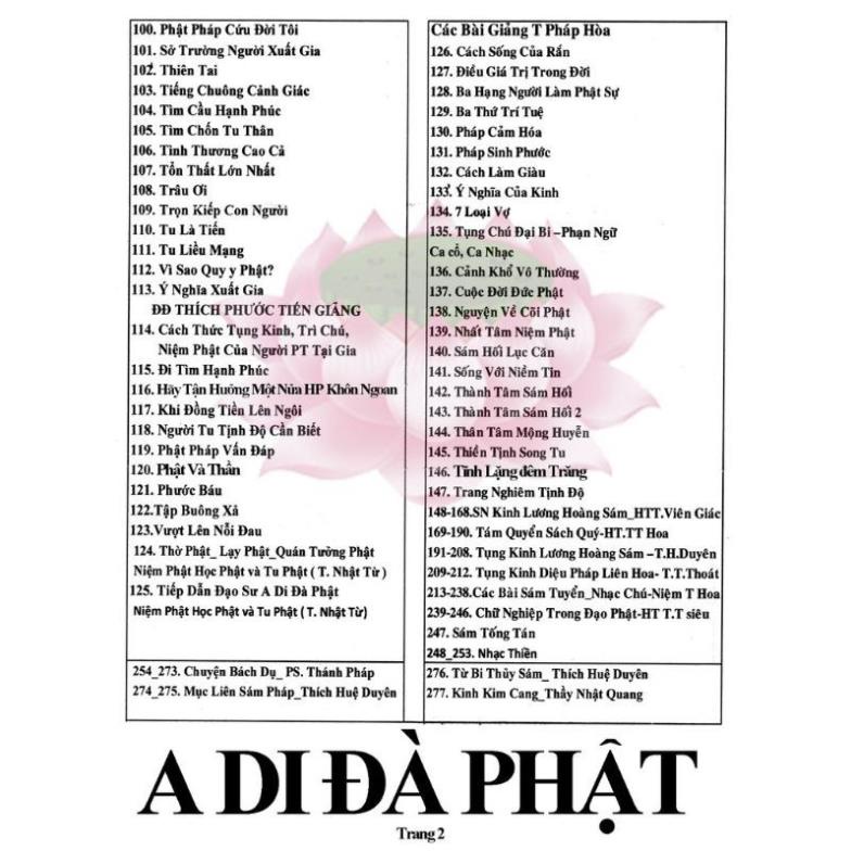 TN48 - Thẻ Nhớ 16G Chép Sẵn 5055  Bài Niệm Phật, Kinh Di Đà, Bài Giảng Sư Nổi Tiếng - Thẻ Nhớ Máy Tụng Kinh 16GB