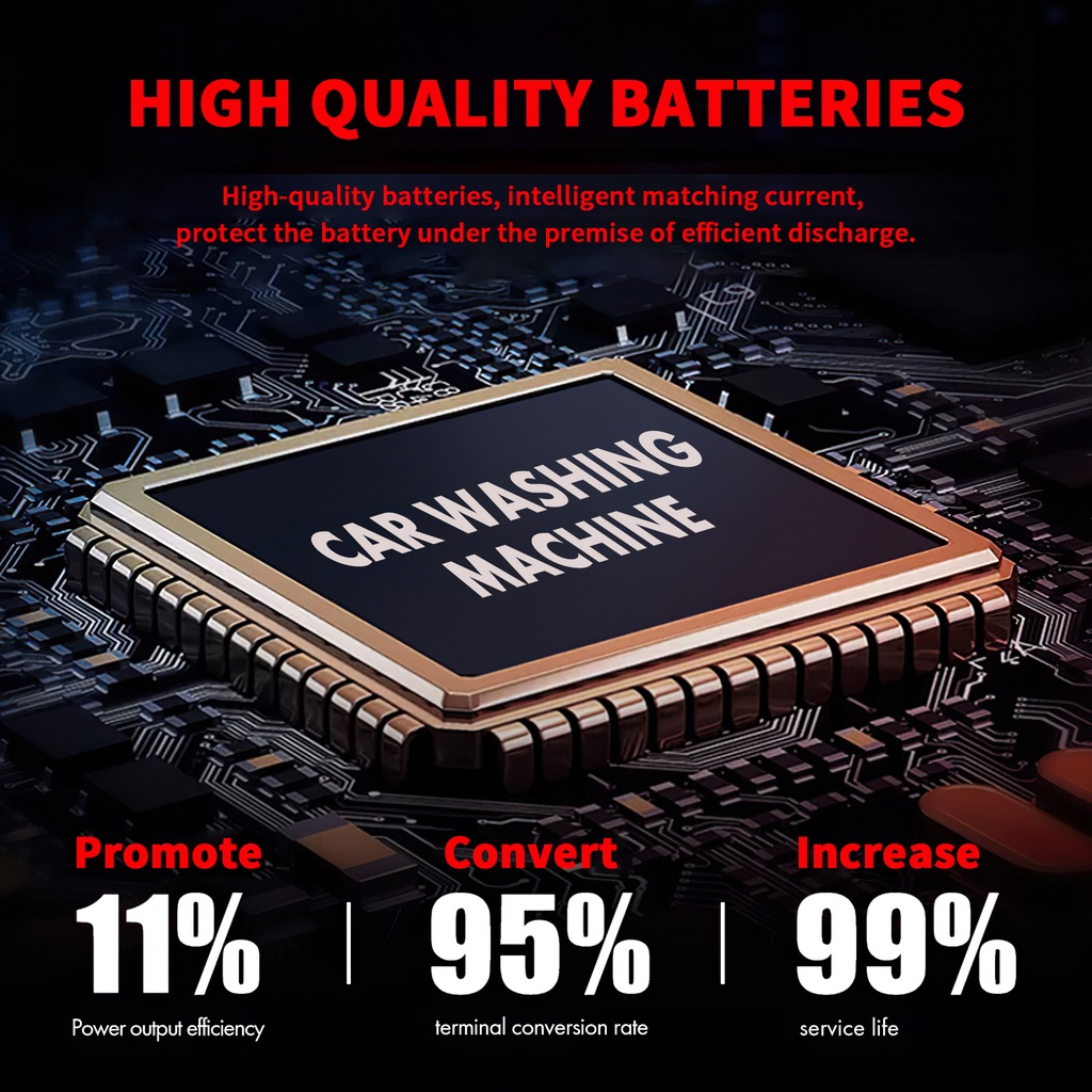 Pin máy siết bulong, pin lithium 5cell,có sẵn cho máy Makita,máy rửa xe,máy khoan điện,máy cưa,Cái vặn vít