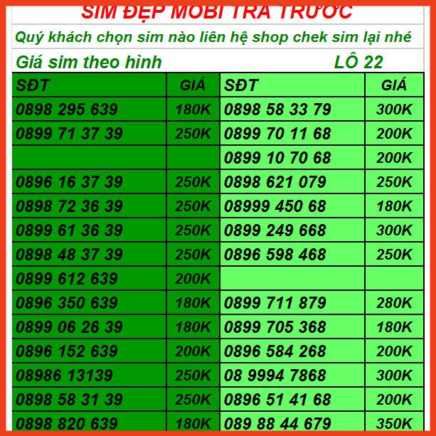 SIM MOBI LOCAL SỐ ĐẸP TRẢ TRƯỚC THẦN TÀI LỘC PHÁT GIÁ SIÊU RẺ -LÔ 2
