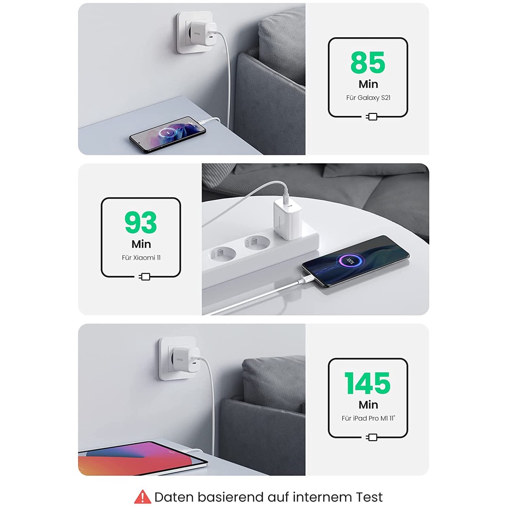 Củ sạc nhanh UGREEN 10343 USB-C - 40W chuẩn EU- Màu trắng - Hàng chính hãng