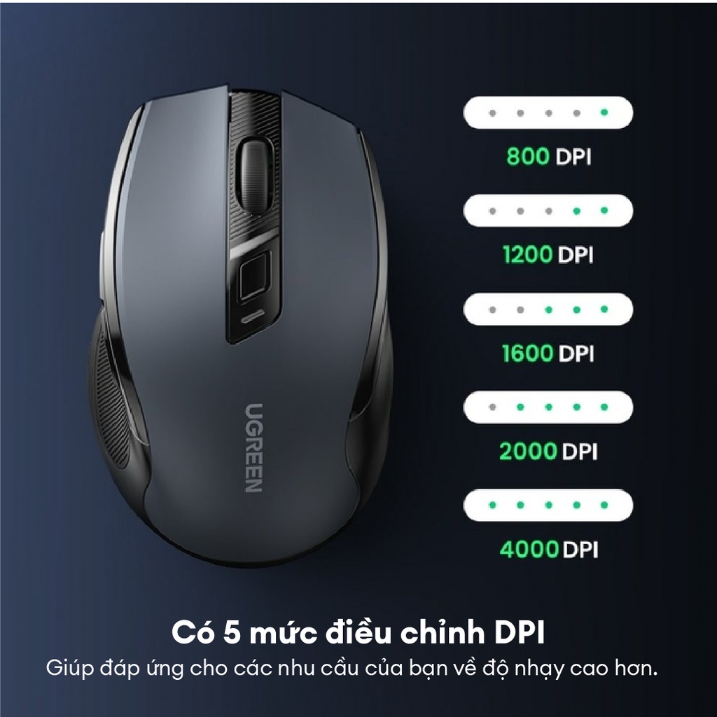 Chuột không dây 2.4G Ugreen MU006 Chế Độ Kép Chuột Ergonomic 4000 DPI | 6 Nút Tắt Tiếng | Bảo Hành 1 đổi 1