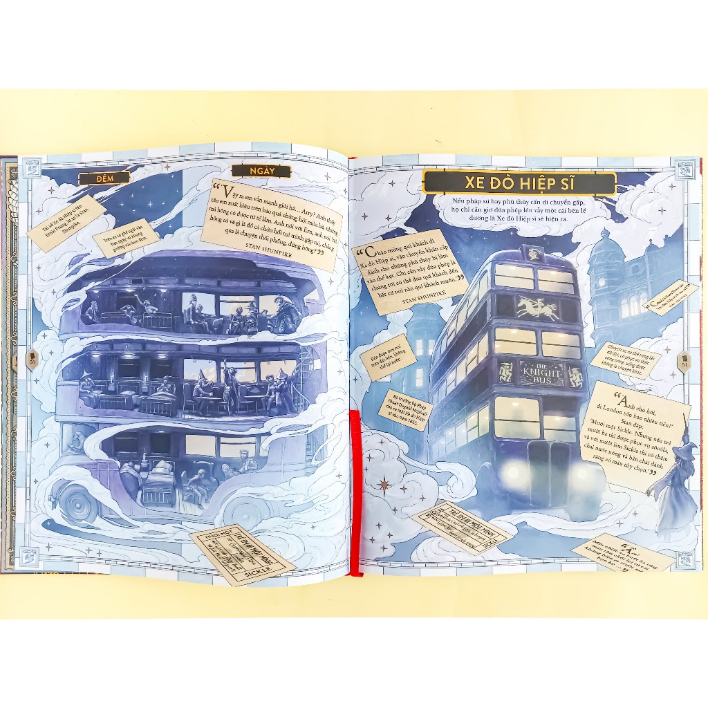 Sách - Harry Potter - Kỳ Thư Phù Thủy  - NXB Trẻ