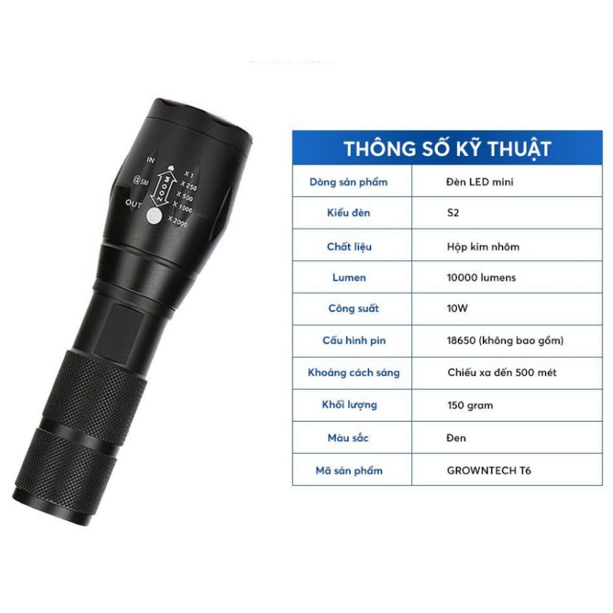 Đèn pin mini siêu sáng, đèn led XML T6 full box hộp kèm pin và sạc vỏ kim loại chắc chắn, chống nước an toàn