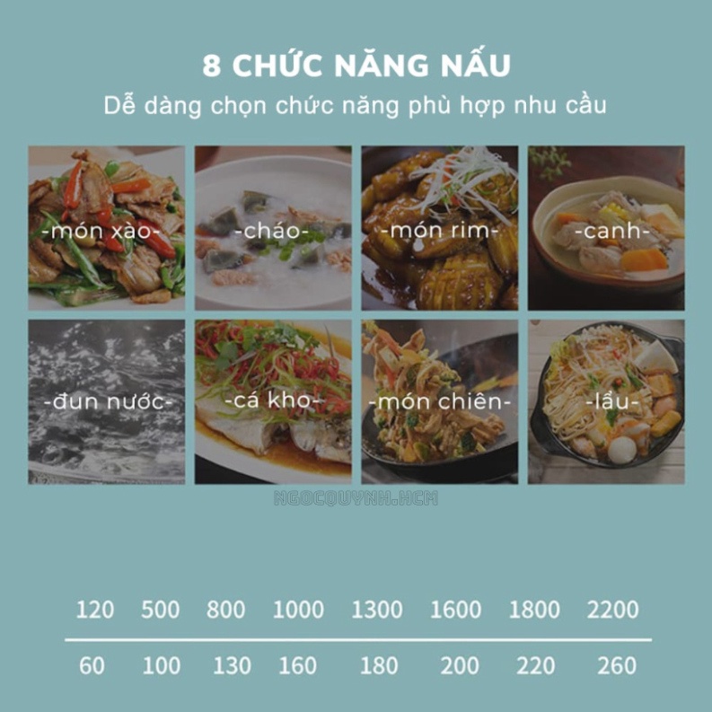 Bếp từ đơn cảm ứng tặng lồi lẩu cao cấp đi kèm hàng chính hãng đa chức năng [bảo hành 12 tháng ]