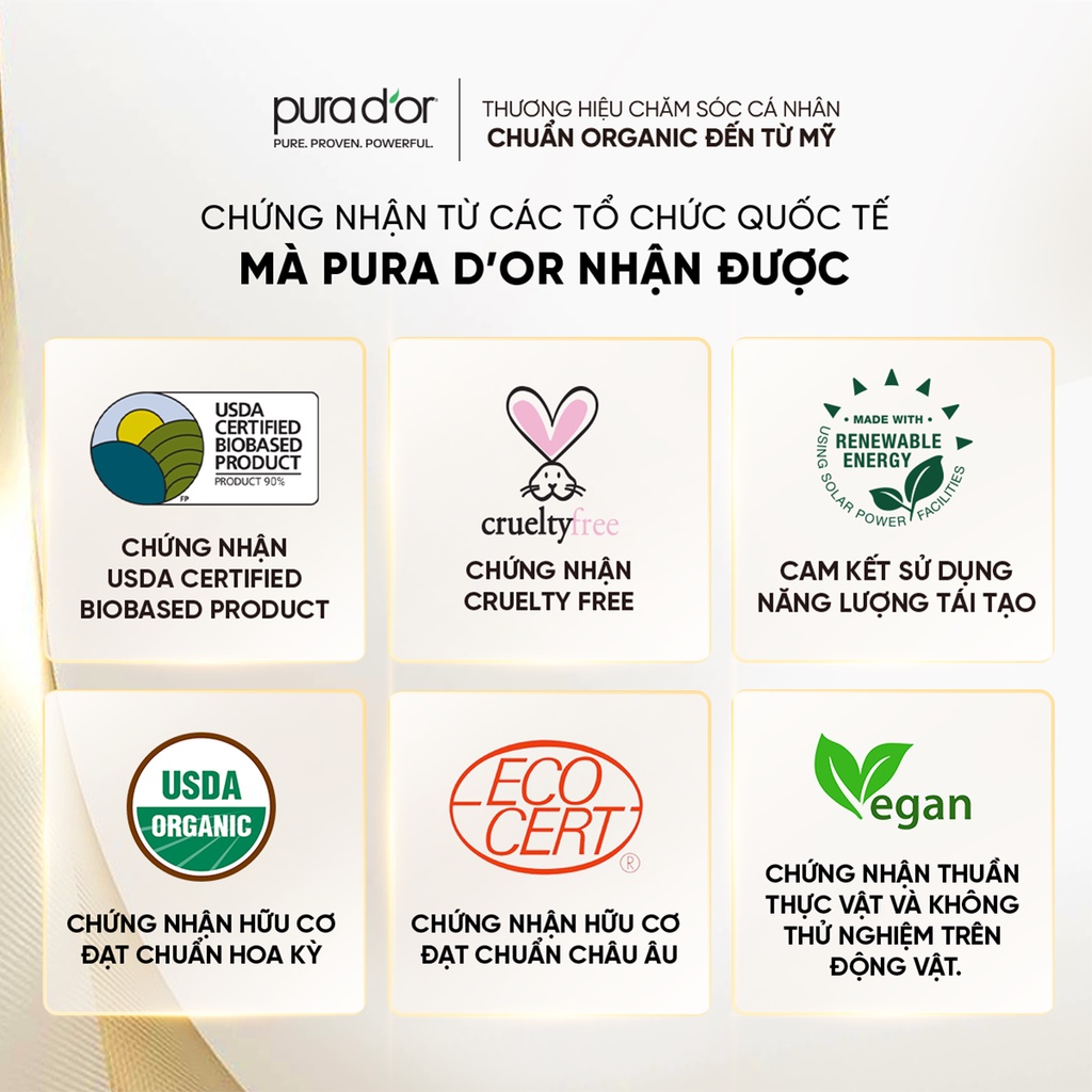 Dầu Gội Biotin Original Gold Label 236ML - 473ML Organic, Ngăn Rụng Tóc PURA DOR