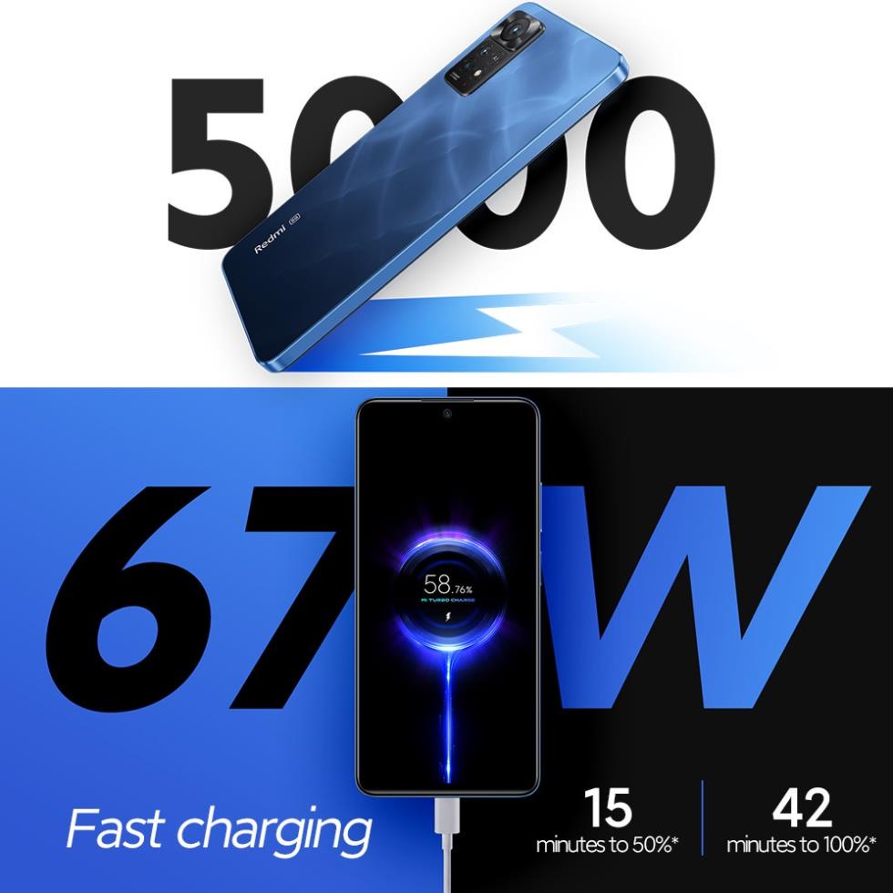 Điện Thoại Xiaomi Redmi Note 11 Pro + 5G Plus 120W 920 120Hz Có Camera NFC 108MP