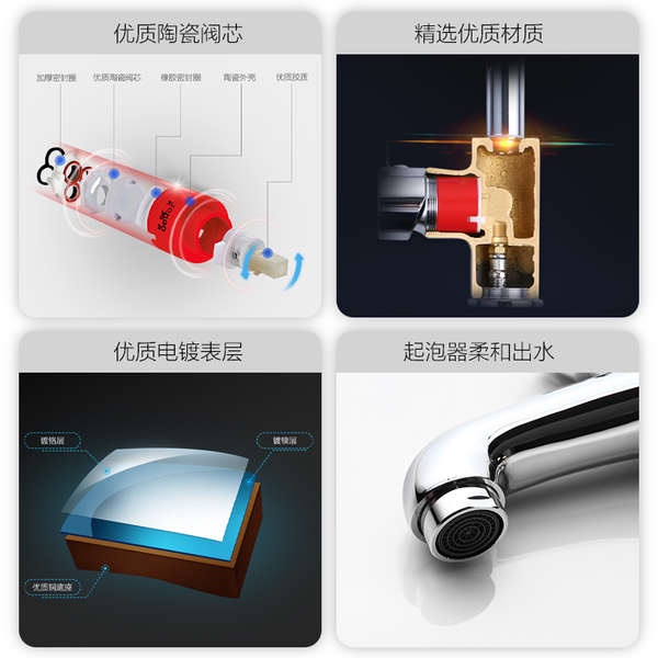 Jiumu mu Vòi Nước Bồn Rửa Đơn Lỗ Lạnh Cho Nhà Tắm Nhà Vệ Sinh