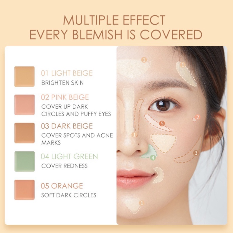 Kem Che Khuyết Điểm CONCEALER 5 Màu Độ Che Phủ Cao Không Thấm Nước Lâu Trôi