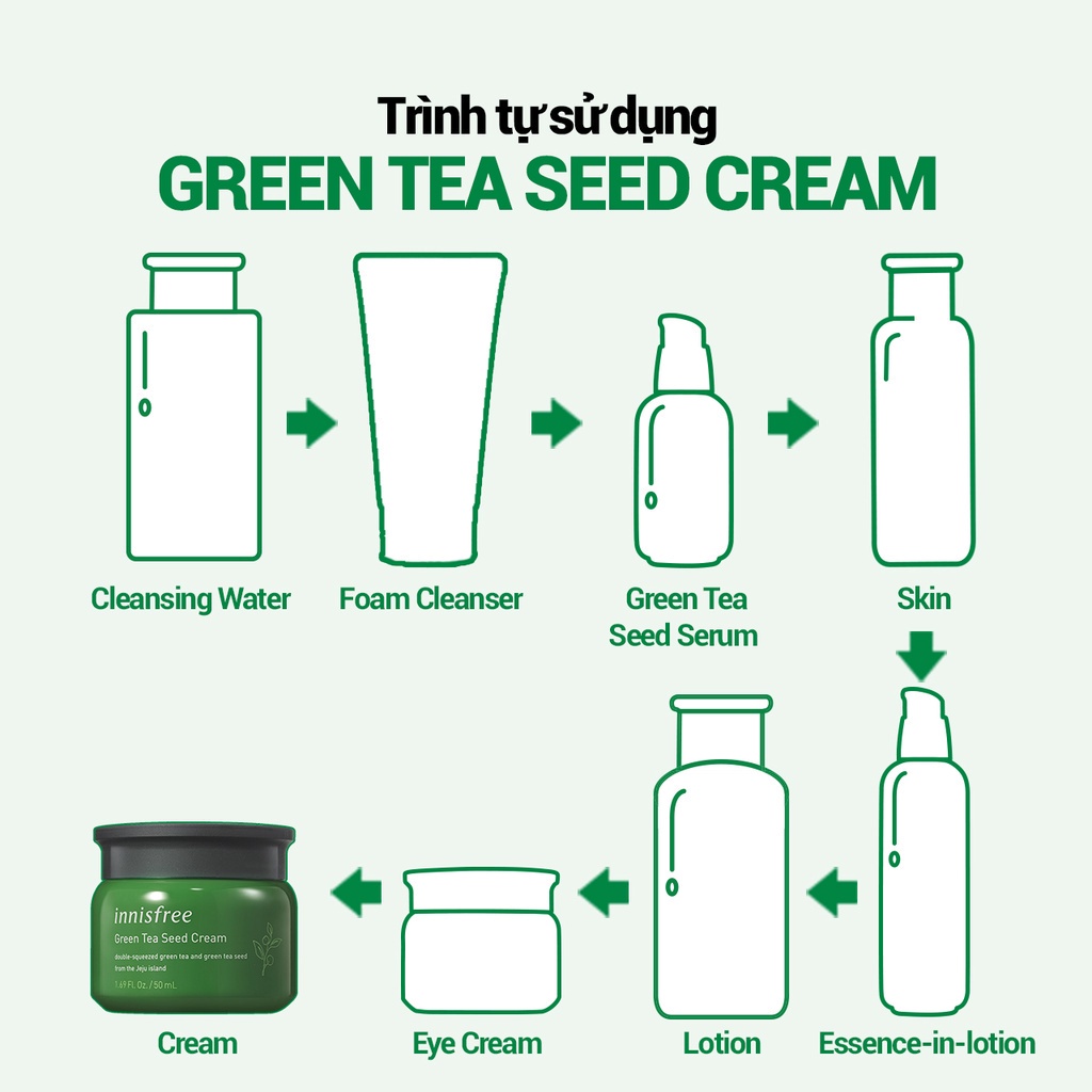 (Quà tặng) Bộ 3 sample kem dưỡng ẩm trà xanh innisfree Green Tea Seed Cream 10 mL
