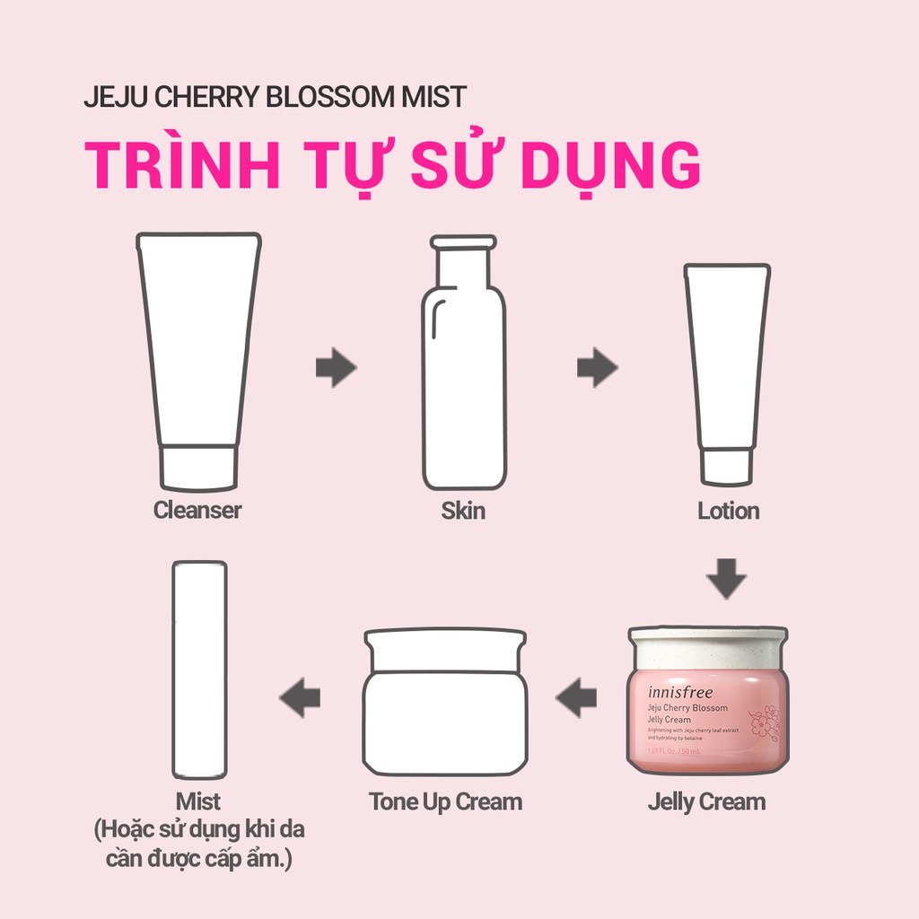 (Quà tặng không bán) Gel dưỡng ẩm sáng da innisfree Jeju Cherry Blossom Jelly Cream 50 mL