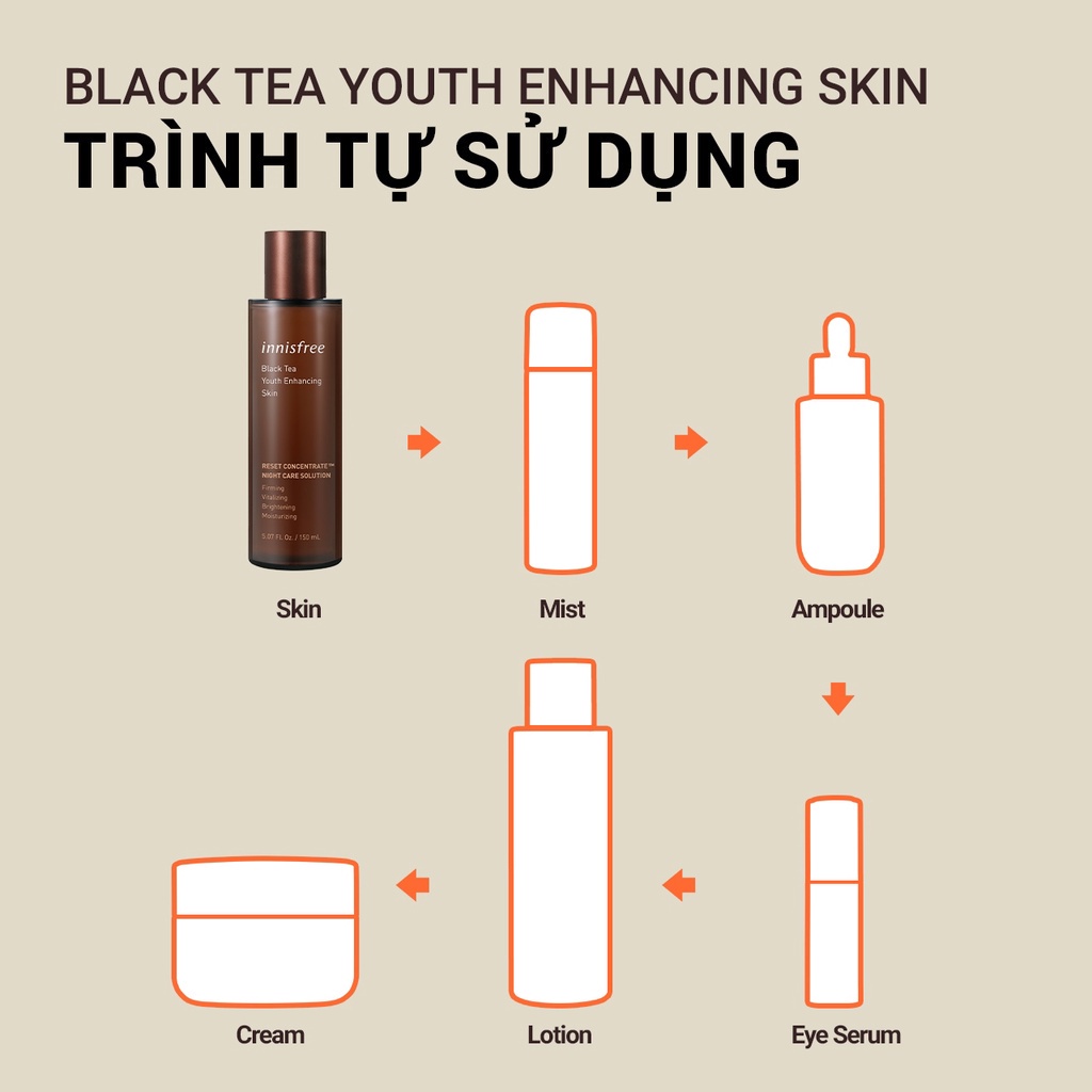 (Quà tặng không bán) Nước cân bằng dưỡng ẩm ngăn ngừa lão hóa từ trà đen innisfree Black Tea Youth Enhancing Skin 150 mL