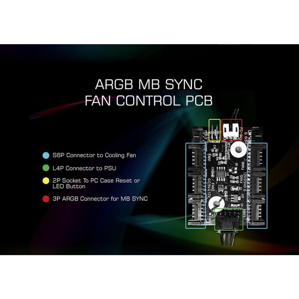 Fan Quạt Tản Nhiệt XIGMATEK X22A BLACK