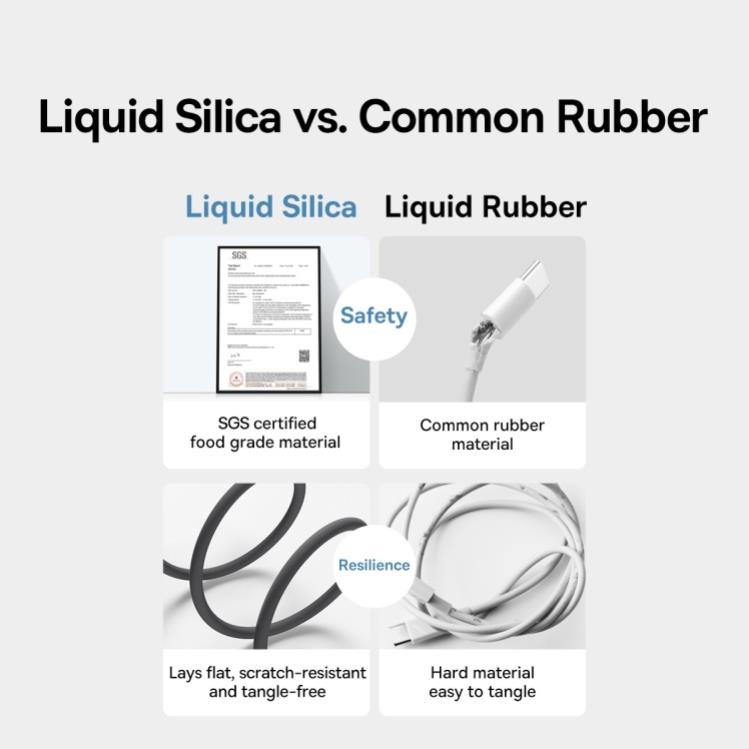 Dây sạc nhanh 20W BASEUS Silicon cáp siêu bền chống quá tải nhiệt cho iP13 11 12 14promax dài 1.2m