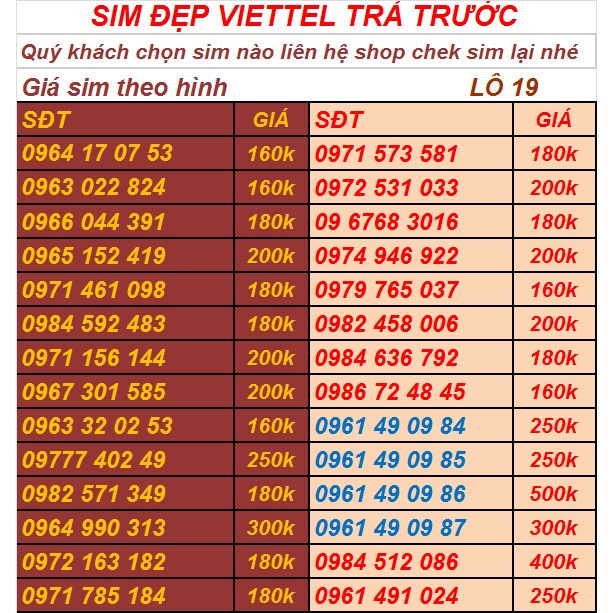 SIM VIETTEL SỐ ĐẸP 09 THEO PHONG THỦY TẠI ĐÂY LÔ 6