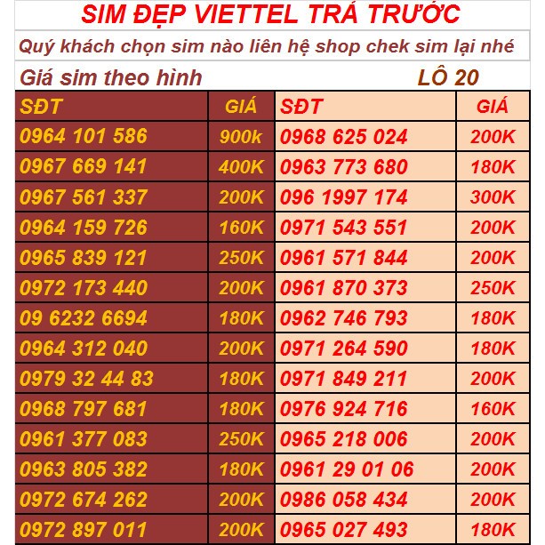 SIM VIETTEL ĐẸP, SIM PHONG THỦY