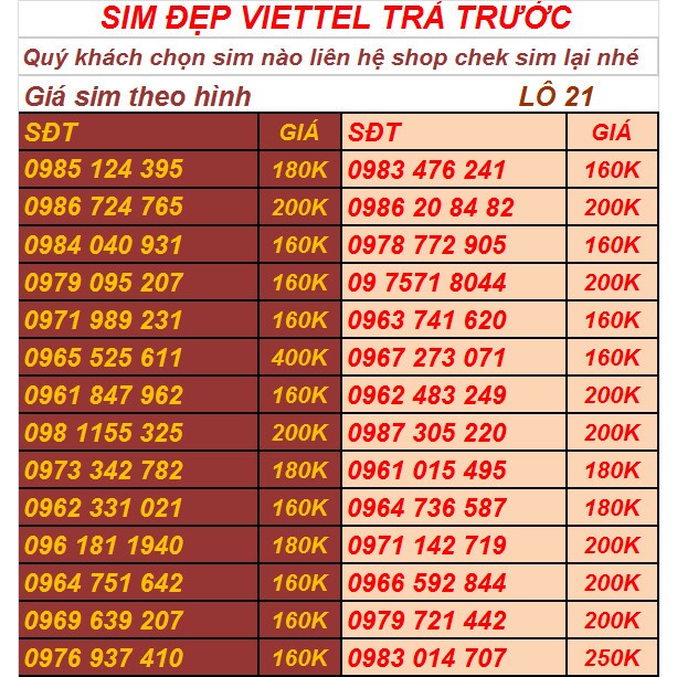 SIM VIETTEL ĐẸP, SIM PHONG THỦY