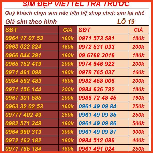 SIM VIETTEL ĐẸP, SIM PHONG THỦY