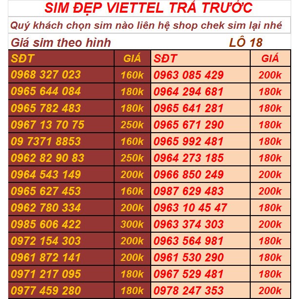 SIM VIETTEL ĐẸP, SIM PHONG THỦY