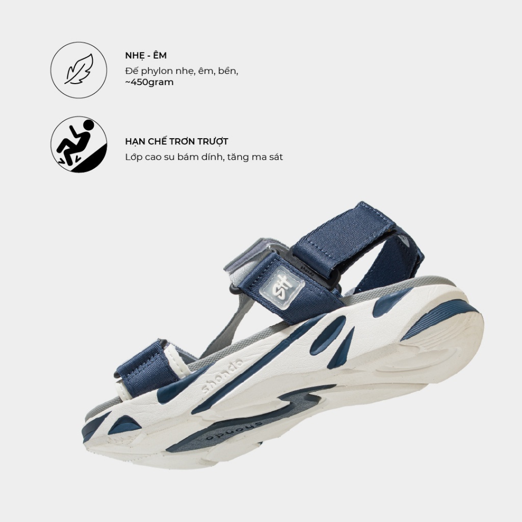 Giày Sandal Nam Nữ Shondo Êm Chân, Bền F8 Xám Xanh Navy Ver.2 F8M0323