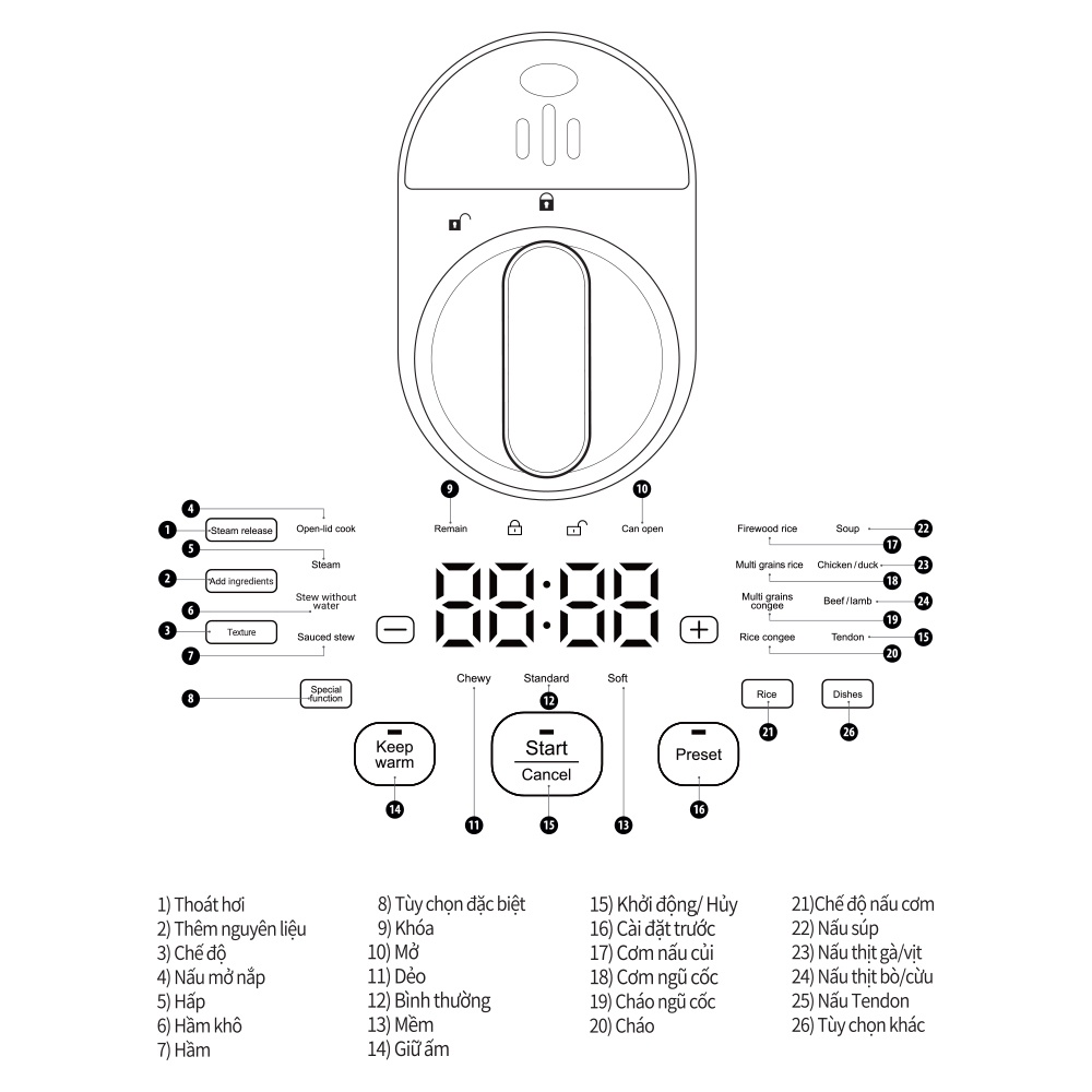 Nồi cơm điện áp suất cao tần giữ ấm 24h Lock&Lock IH pressure rice cooker 1.8L EJR526GRY đa chức năng điều khiển cảm ứng