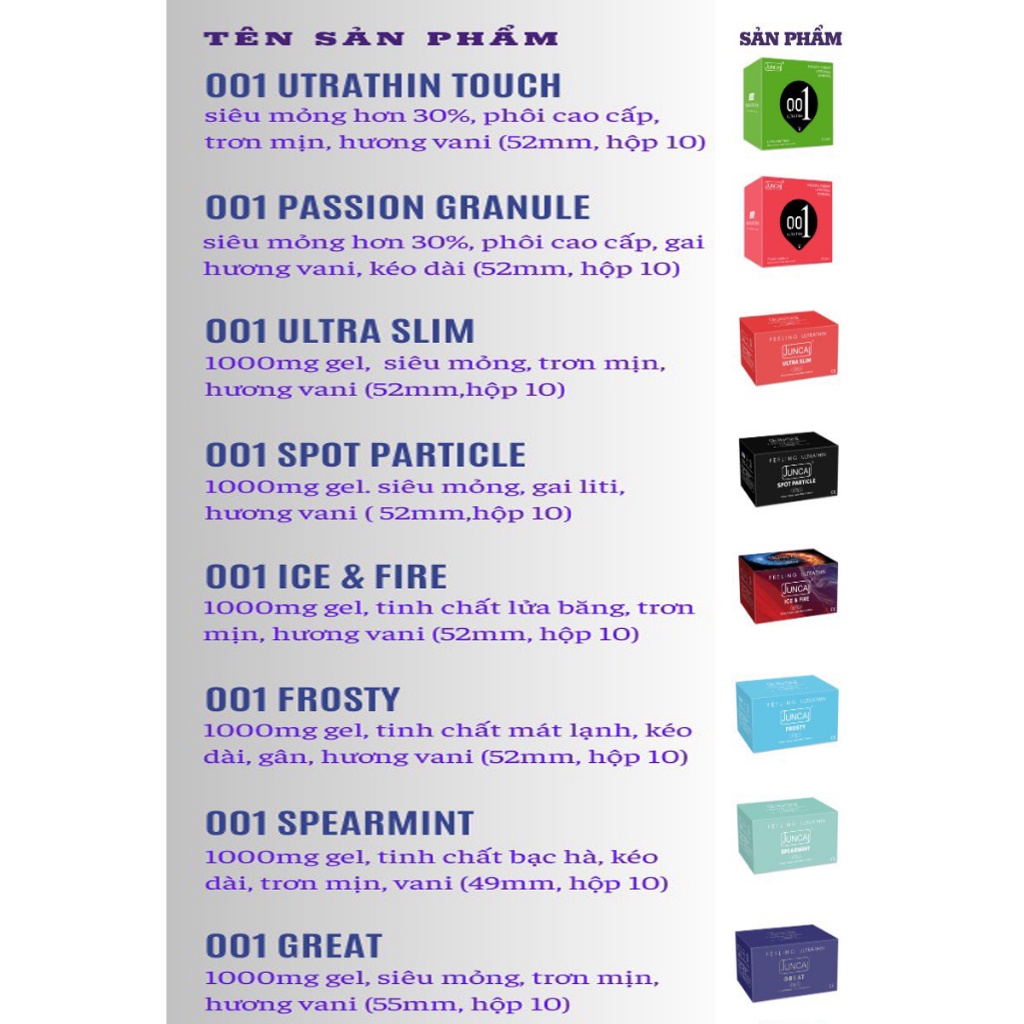 Bao cao có Gai gân Cực hưng phấn JUNCAI Plea siêu mỏng Kéo dài quan hệ Size52mm Chống xuất tinh sớm nam nữ shop XMARVEL