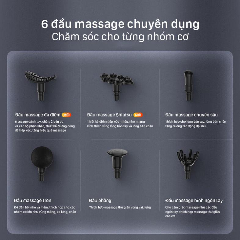 Máy Massage Cầm Tay PHILIPS 7323-3203G Với 7 cấp độ điều chỉnh,Kết hợp 6 đầu massage_BH 12 THÁNG
