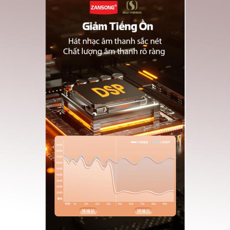 Loa Karaoke Mini, Loa Hát Karaoke Mini Bluetooth YS103 Tặng Kèm 1 Míc Hát Không Dây Công Suất 5W Âm Thanh Bass Cực Hay