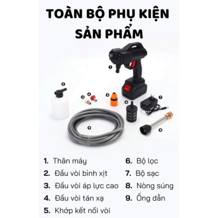 Máy rửa xe cầm tay cao áp chạy bằng pin sạc, súng rửa xe dùng cho gia đình có chế độ phun xương tạo bọt cao cấp