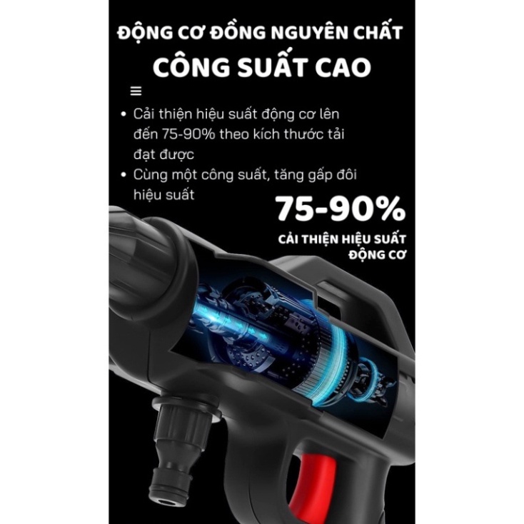Máy rửa xe cầm tay cao áp chạy bằng pin sạc, súng rửa xe dùng cho gia đình có chế độ phun xương tạo bọt cao cấp