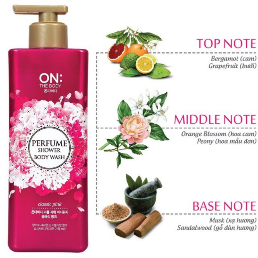 Sữa Tắm Dưỡng Ẩm Hương Nước Hoa Classic Pink ON THE BODY 500Gr