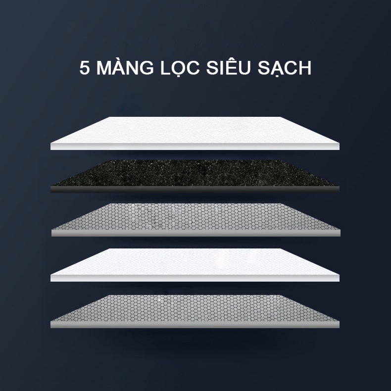 Lõi Thay Thế Đầu Lọc Nước Tại Vòi GOSI GS-RO100