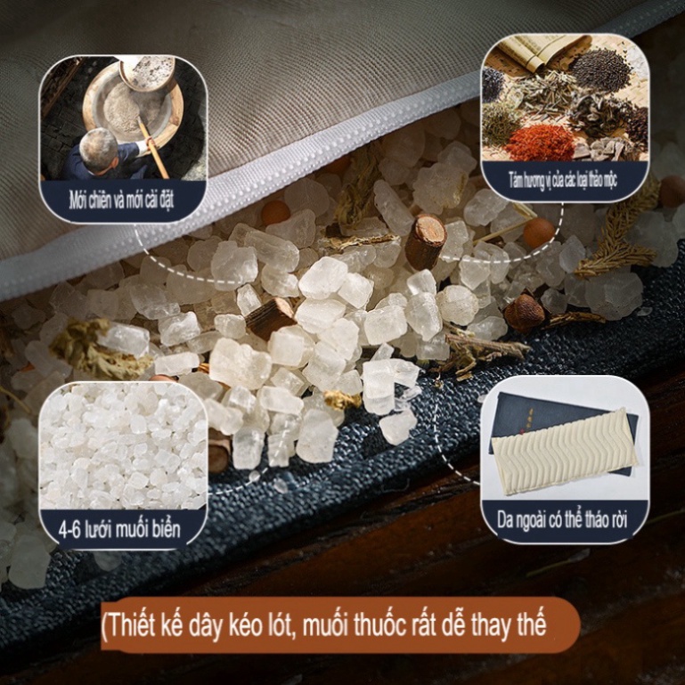 Đai Chườm Nóng Thảo Dược Thêu Tay Giảm Đau Lưng, Eo , Bụng Thiết Kế Điện Sưởi Có Điều Khiển Chế Độ Nam Kinh Shop