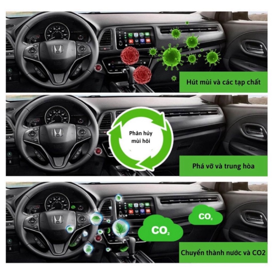 Chai Xịt Khử Mùi Ô Tô, Nhà Cửa Làm Sạch Không Khí, Diệt Khuẩn, Chống Nấm Mốc Nam Kinh Shop 4 Loại Mùi Hương 180ml | BigBuy360 - bigbuy360.vn