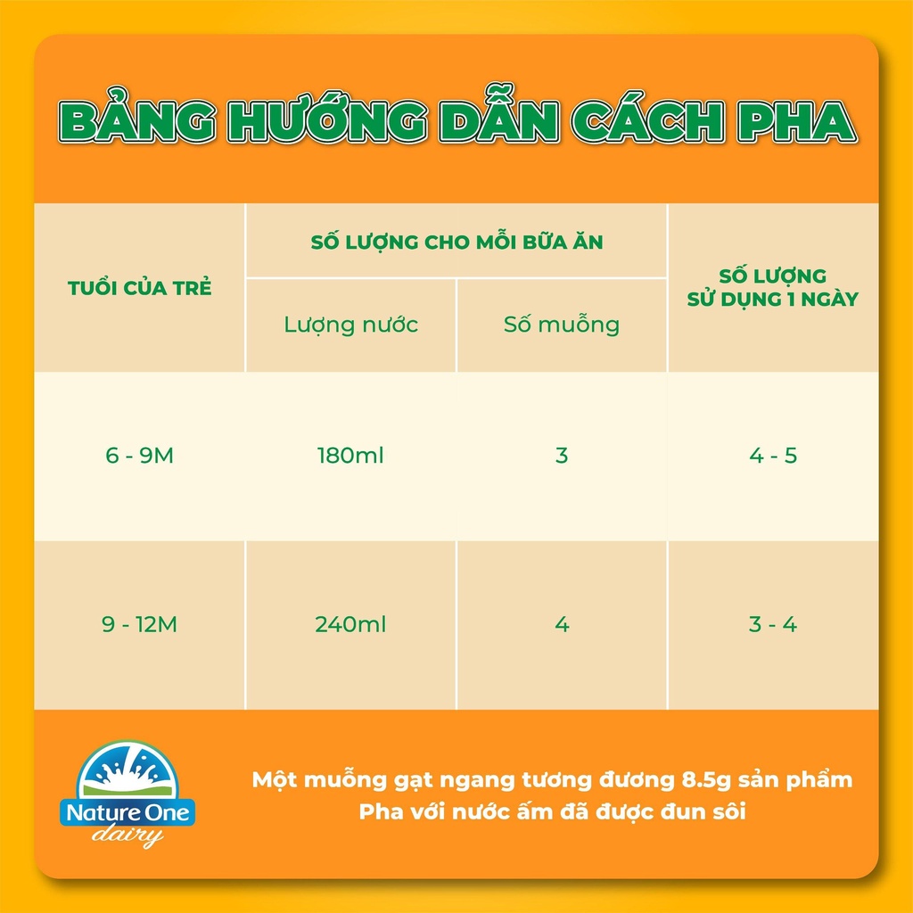 Sữa hỗ trợ tăng cân Nature One Dairy SureGrow số 2 cho bé từ 6-12 M  - Hộp 600g