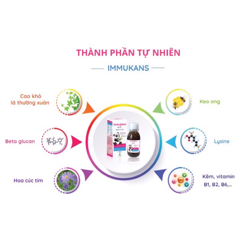 IMMUKANS KIDS Siro Ăn Ngon Và Tăng Sức Đề Kháng Cho Bé 150ml